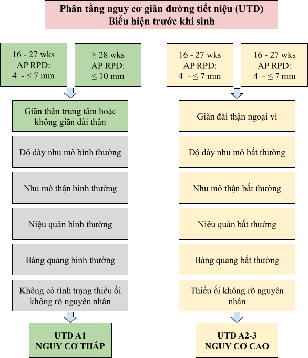 gian-be-than-o-thai-nhi-2